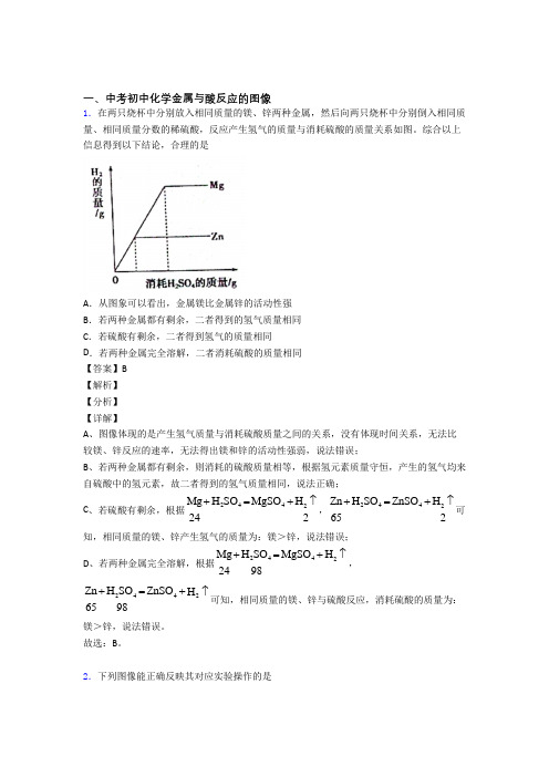 【化学】化学金属与酸反应的图像的专项培优练习题(含答案)附答案解析