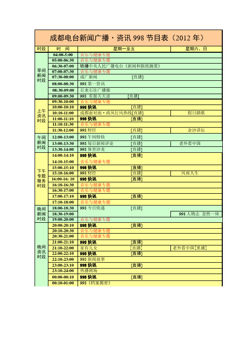 新闻广播2012年节目表