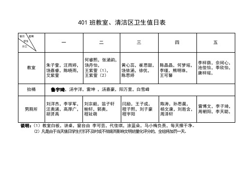 401班值日表