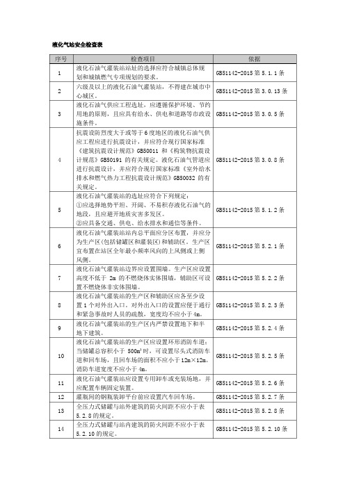 液化气站安全检查表