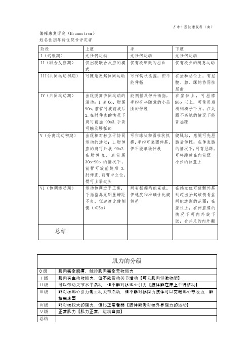 偏瘫康复评定(Brunnstrom)及肌力