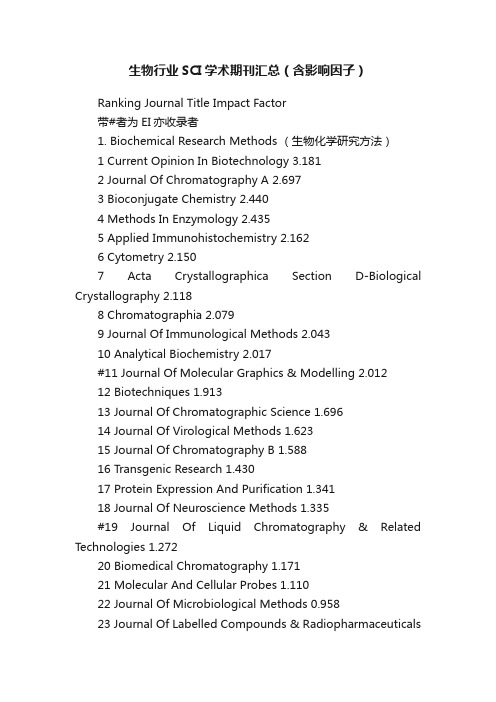 生物行业SCI学术期刊汇总（含影响因子）