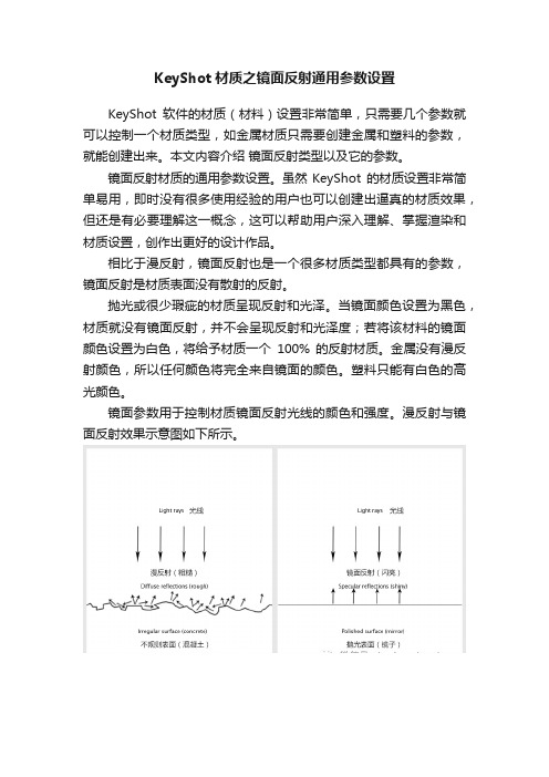 KeyShot材质之镜面反射通用参数设置