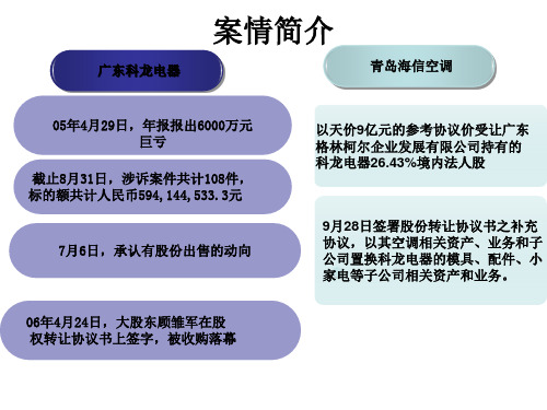 海信并购科龙