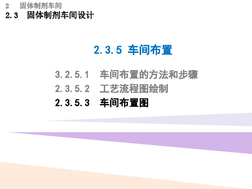 17车间布置图