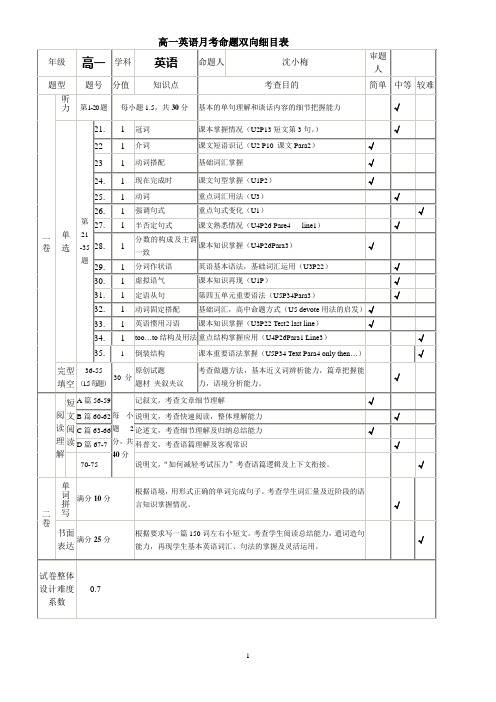 高一双向细目表