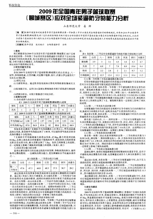 2009年全国青年男子篮球联赛(聊城赛区)应对全场紧逼防守的能力分析