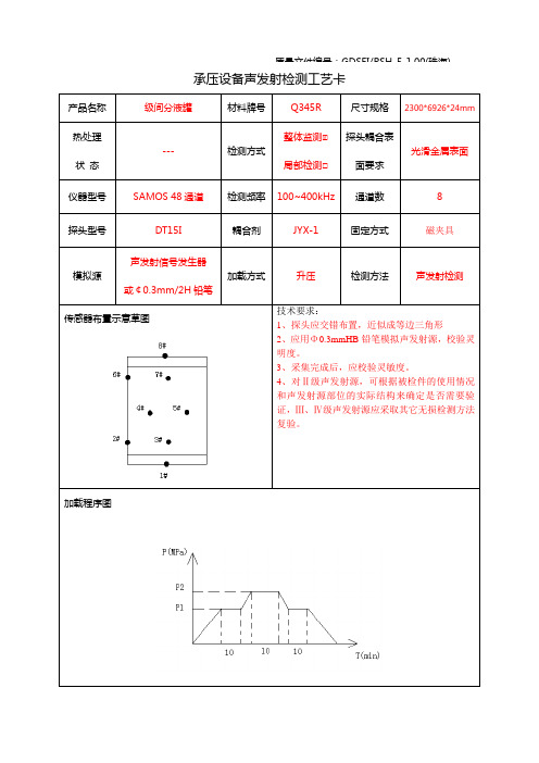 承压设备声发射检测工艺卡