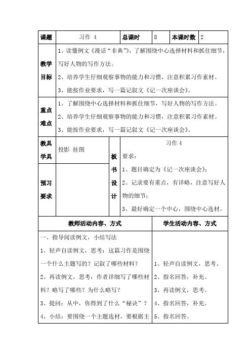 4、记一次班级讨论会