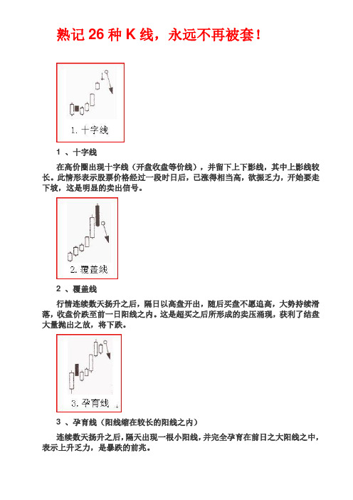 熟记26种K线,永远不再被套!