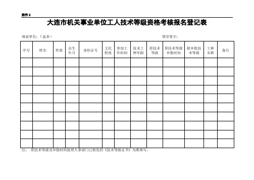 大连机关事业单位工人技术等级资格考核报名登记表