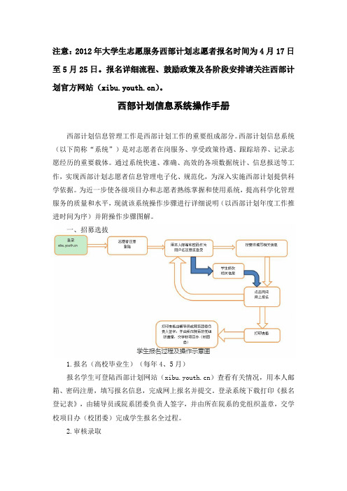 西部计划信息系统操作手册