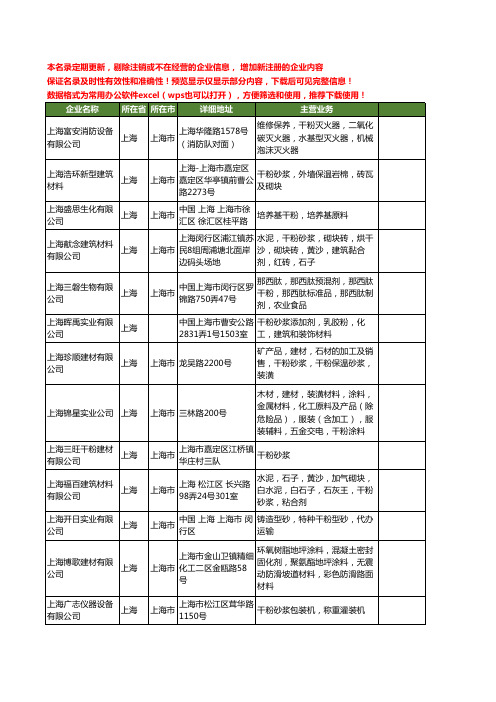 新版上海市干粉工商企业公司商家名录名单联系方式大全248家