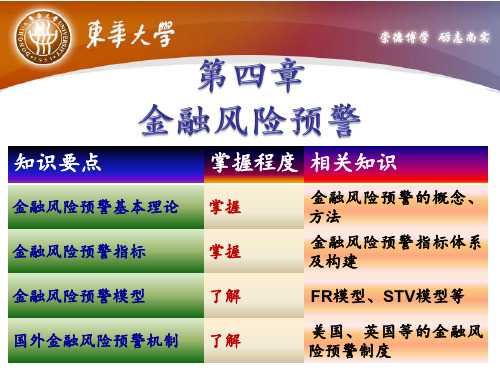 金融风险的预警