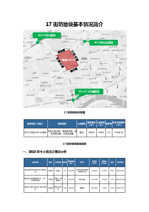 虹口四川北路17街坊地块简介