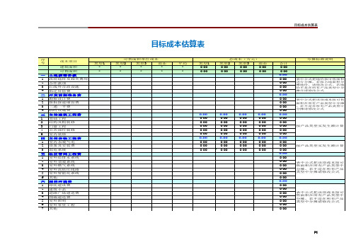 目标成本估算表