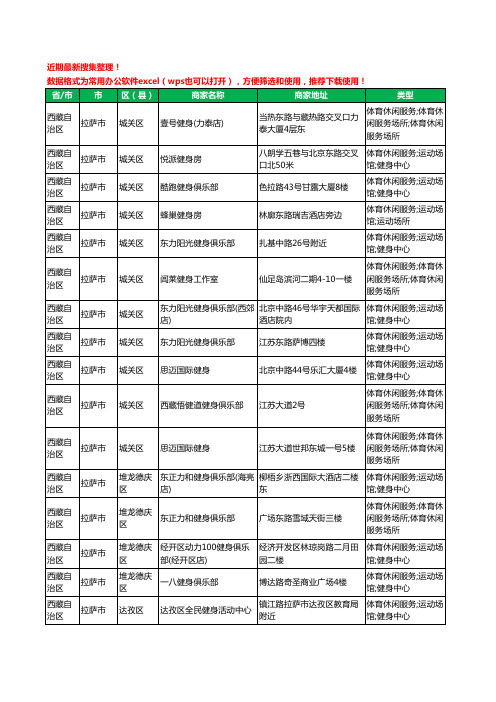 2020新版西藏自治区拉萨市健身房工商企业公司商家名录名单黄页联系方式电话大全16家