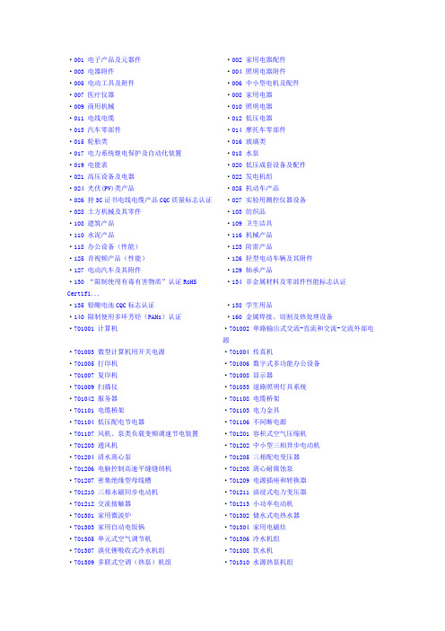 CQC标志认证范围