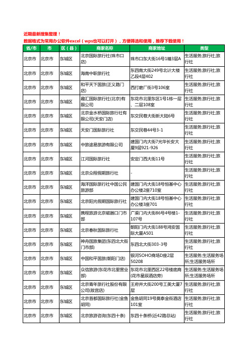 2020新版北京市北京市东城区旅行社工商企业公司商家名录名单黄页联系方式大全223家