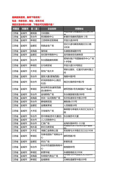 新版江苏省盐城市商场企业公司商家户名录单联系方式地址大全137家