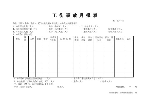 工伤事故月报表