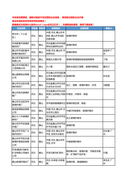 2020新版河北省唐山玻璃纤维工商企业公司名录名单黄页大全61家