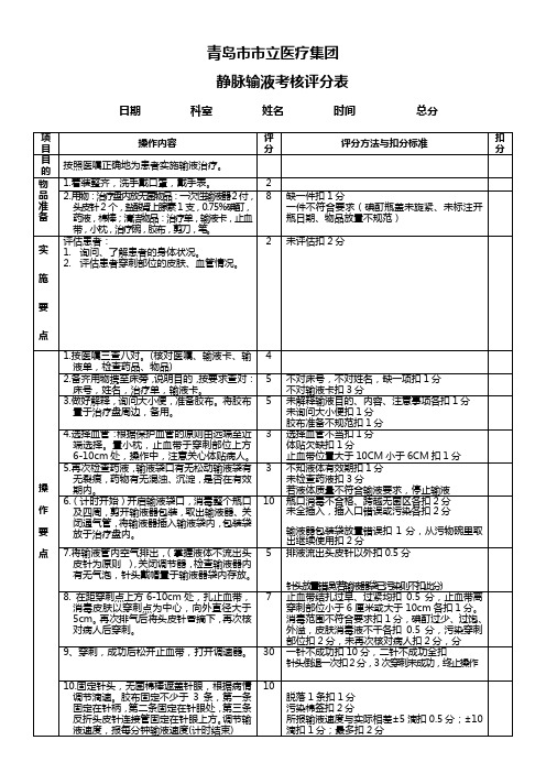 08-14静脉输液考核评分表