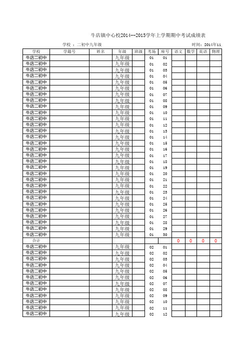 14-15学年上期中七、八、九年级分数登记册