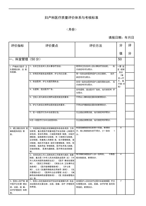 妇科质控标准