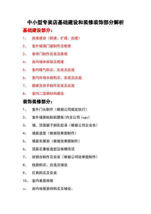 中小型专卖店基础建设和装修装饰部分解析