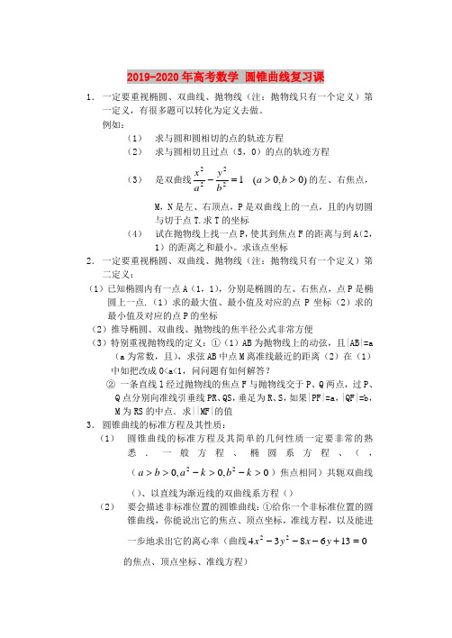 2019-2020年高考数学 圆锥曲线复习课