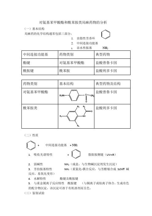 第八章对氨基苯甲酸酯和酰苯胺类局麻药物的分析汇编