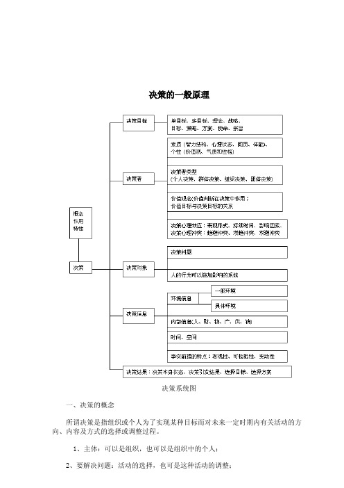 决策的一般原理