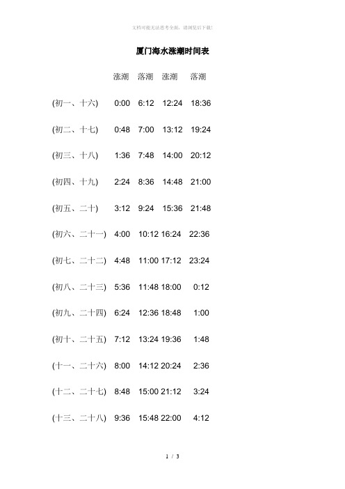 厦门海水涨潮时间表