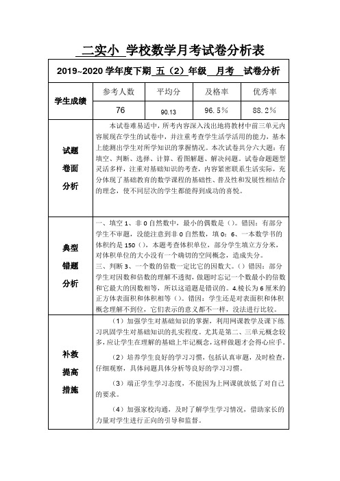 五年级数学月考试卷分析表(1)