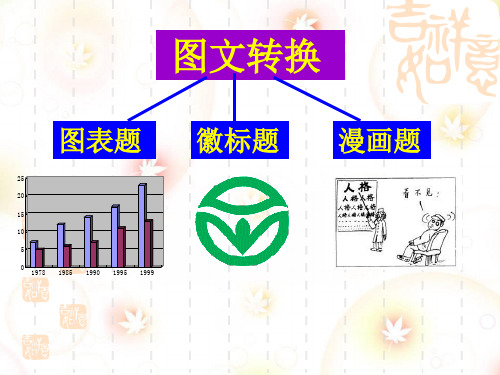 漫画题之描述画面及揭示寓意