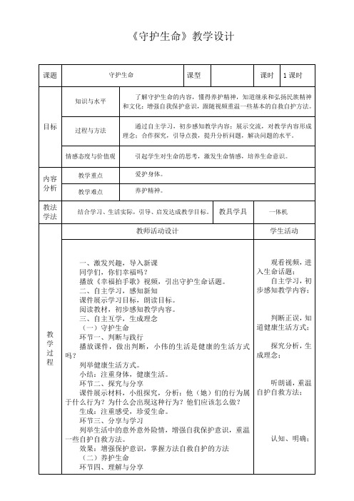 人教2011版道德与法治七年级上册《生命的思考 第九课 珍视生命  守护生命》_39