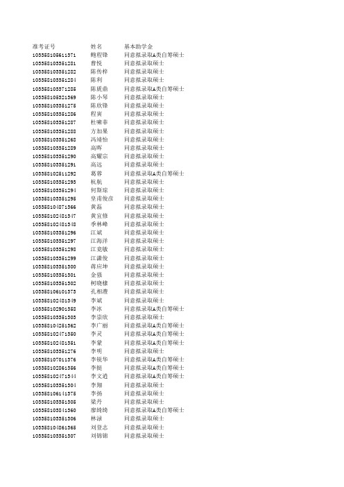 推免生拟录取信息 - 浙江大学计算机科学与技术学院