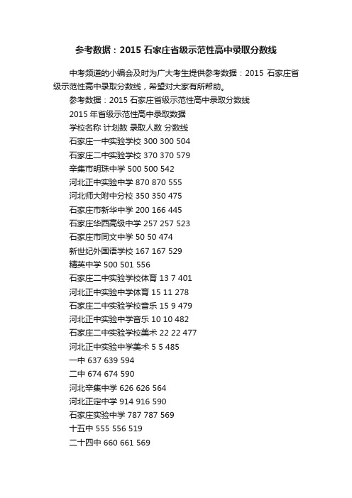 参考数据：2015石家庄省级示范性高中录取分数线