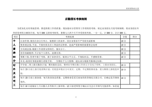 幼儿园常用表格-(后勤园长考核细则)附-日常工作管理及绩效考核细则