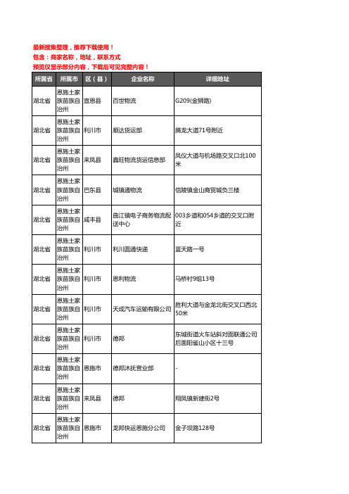 新版湖北省恩施土家族苗族自治州托运企业公司商家户名录单联系方式地址大全178家