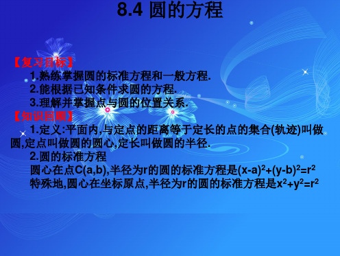 2019年高考数学总复习课件 8.4 圆的方程