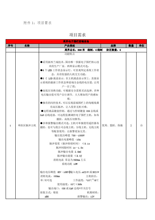 项目需求