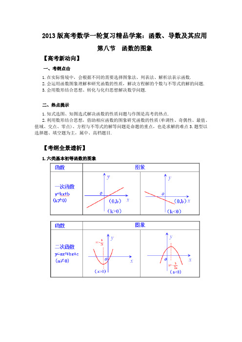 2013版高考数学一轮复习精品学案2.8函数的图象