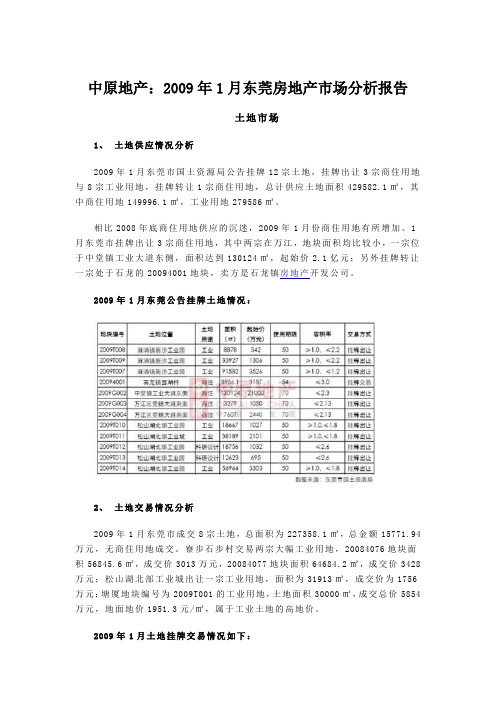 2009年1月东莞房地产市场分析报告-中原