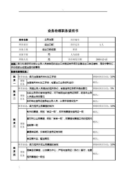 湖北新丰化纤公司进出口部业务管理职务说明书