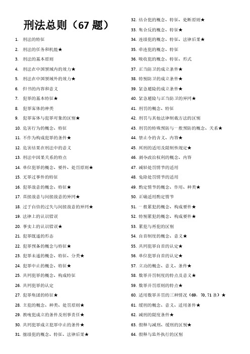 法律硕士考试分析439个背诵知识点