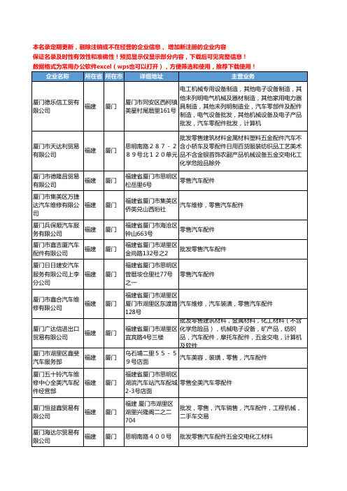 新版福建省厦门零售汽车配件工商企业公司商家名录名单联系方式大全95家