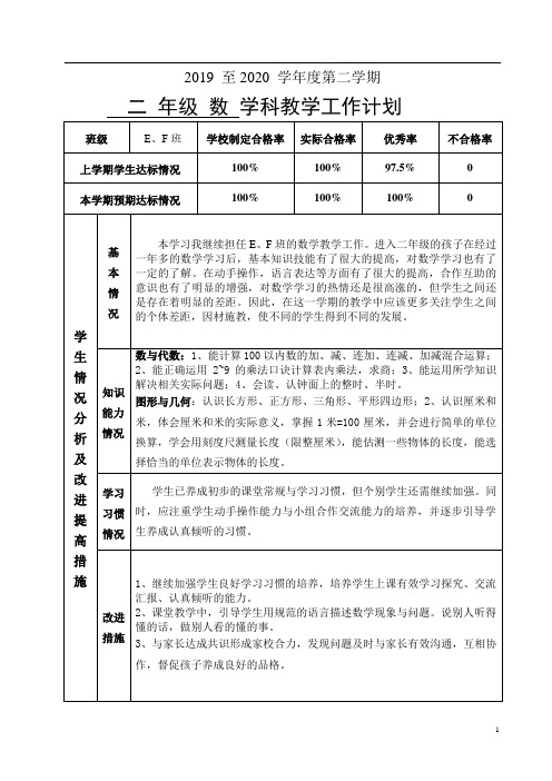 二年级数学第二学期教学工作计划