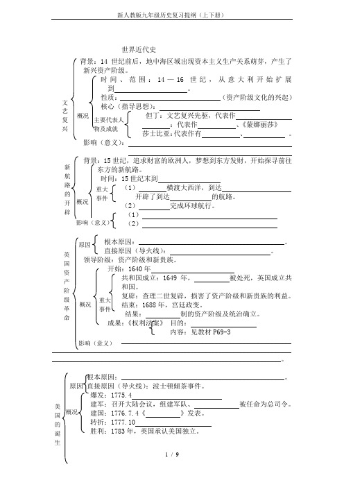 新人教版九年级历史复习提纲(上下册)